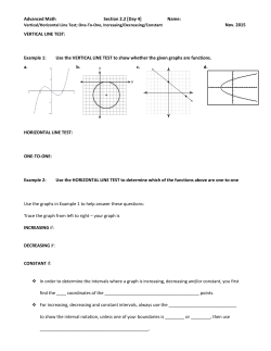 Advanced Math Section 2.2 [Day 4] Name: Nov. 2015 VERTICAL