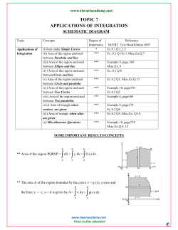 Assignment 2 - Tiwari Academy