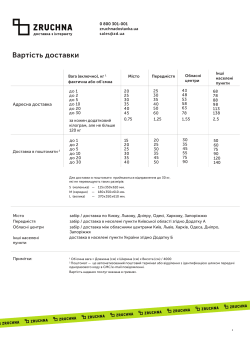 0 800 301-001 zruchnadostavka.ua  1 2 5 10 20 30 15