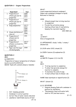 Leaving Cert Chemistry Question 2