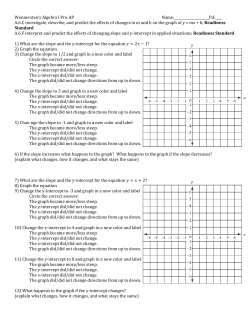 Changing Slope and Intercepts Practice