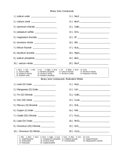 Binary Compounds Quiz