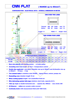 Cnn FLAT - Sicme Italia Impianti