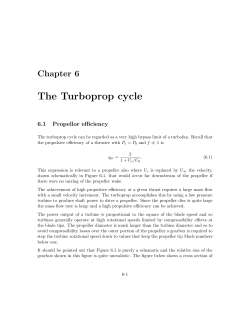 The Turboprop cycle
