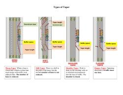 Types of Taper - csueastbay.edu
