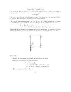 Chapter 22 - Coulomb`s Law The magnitude of the electrostatic force