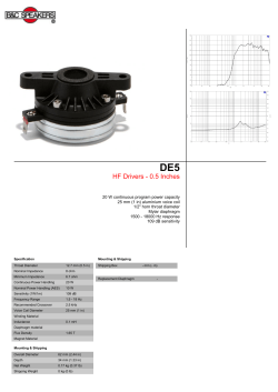 HF Drivers - 0.5 Inches
