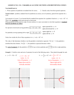 LESSON 47 (9.1- 9.3) PARABOLAS AS CONIC