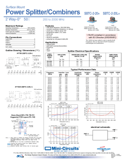 SBTC-2-20+ SBTC-2-20L+