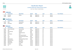IBSA Classification Master List January 2015