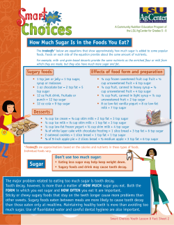 How Much Sugar Is In The Foods You Eat?