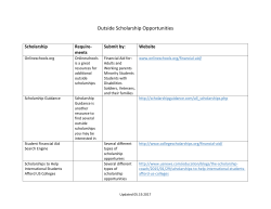 Outside Scholarship Opportunities