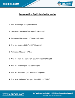 Mensuration Quick Maths Formulas