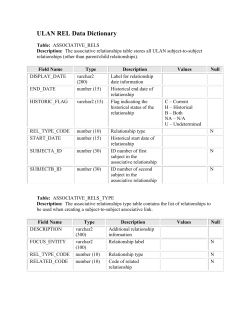AAT REL Data Dictionary