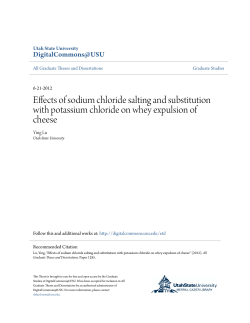 Effects of sodium chloride salting and substitution with