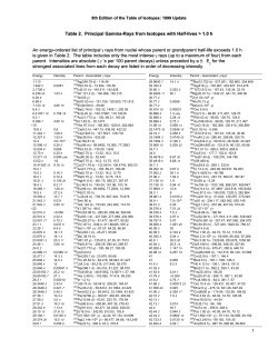 Table 2. Principal Gamma-Rays from Isotopes with Half