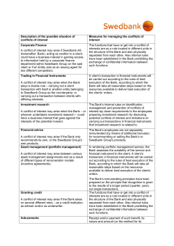Possible Situations of Conflicts of Interests