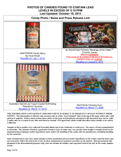 PHOTOS OF CANDIES FOUND TO CONTAIN LEAD LEVELS IN