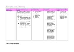 Year 10 – Unit 1 – Prejudice and Discrimination