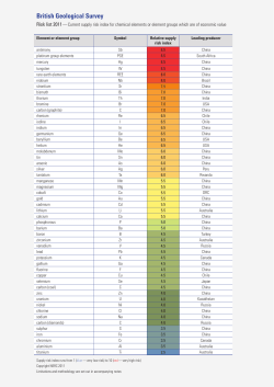 BGS Risk list 2011 - British Geological Survey