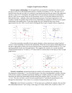 Complex Graph Forms in Physics Inverse