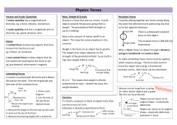 Physics: Forces - John Madejski Academy