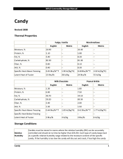 Candy
