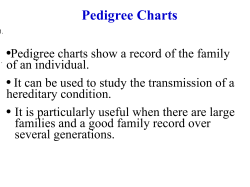 Pedigree Charts - Milan Area Schools