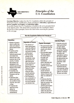 Principles of the f/.S. Constitution