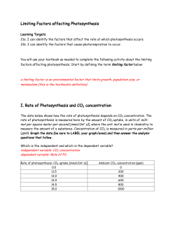 Limiting Factors affecting Photosynthesis I. Rate of Photosynthesis