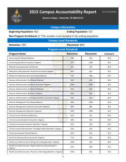 Clarksville - Daymar College