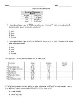 CALCULATING DENSITY Density of Common Metals Copper 8.96