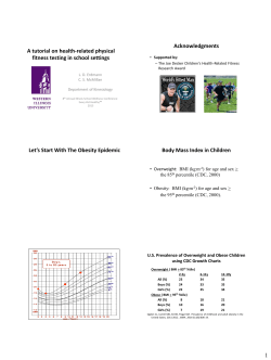 A Tutorial on Health-Related Physical Fitness Testing in School