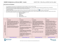 3 NUMBER Multiplication and Division NRICH