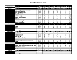 April 2015 Nutritionals
