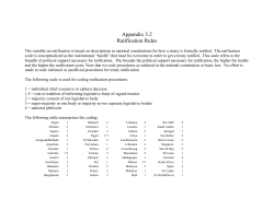 Appendix 3.2 Ratification Rules