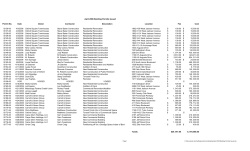 April 2006 Building Permits Issued - Oxford