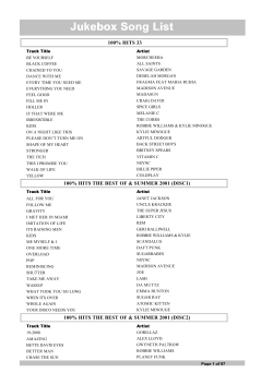 Jukebox Song List