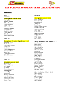 les schwab academic team championships