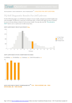 TQ Self Diagnostic Results For Jeff Lefevere