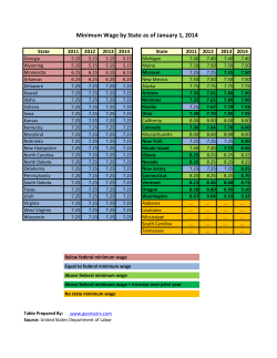Minimum Wage by State as of January 1, 2014
