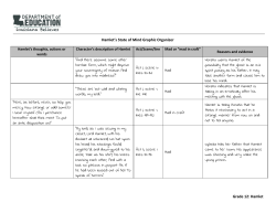 Hamlet`s State of Mind Graphic Organizer Grade 12: Hamlet