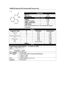 CHM310S Spring 2010 Homework#2 Answer Key