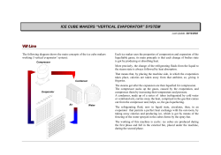 ICE CUBE MAKERS &ldquo;VERTICAL EVAPORATOR&rdquo; - mbm