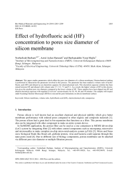Effect of hydrofluoric acid (HF) concentration to pores size diameter