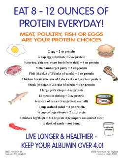 2 Egg = 2 Oz Protein