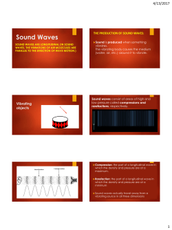 Sound Waves
