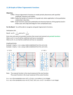 11.2B Graphs of Other Trigonometric Functions