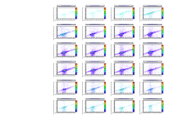 (BB.tr.pathl[0]+BB.tp.trpath[0])/(0.3)*sqrt(1+0.880351 - Jlab Hall-A