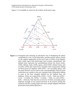 Figure 5.3 is available in colour for the readers of the print copy
